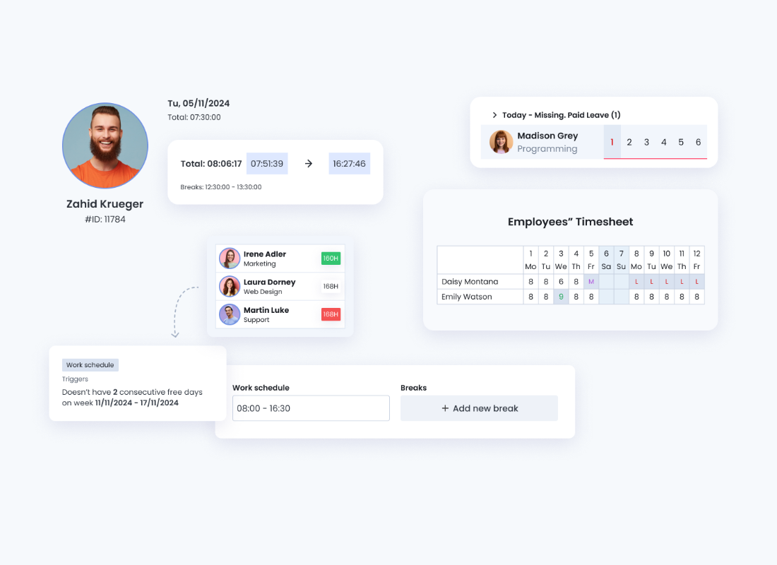 HRiFlow Time Tracking & Work Schedule Planning