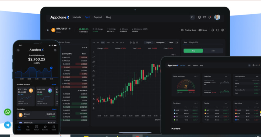 AppcloneX Binance Clone Landing Page