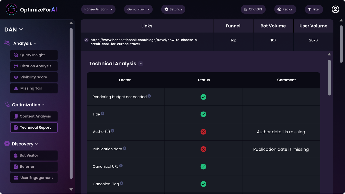 OptimizeForAI Technical Report produced by DAN