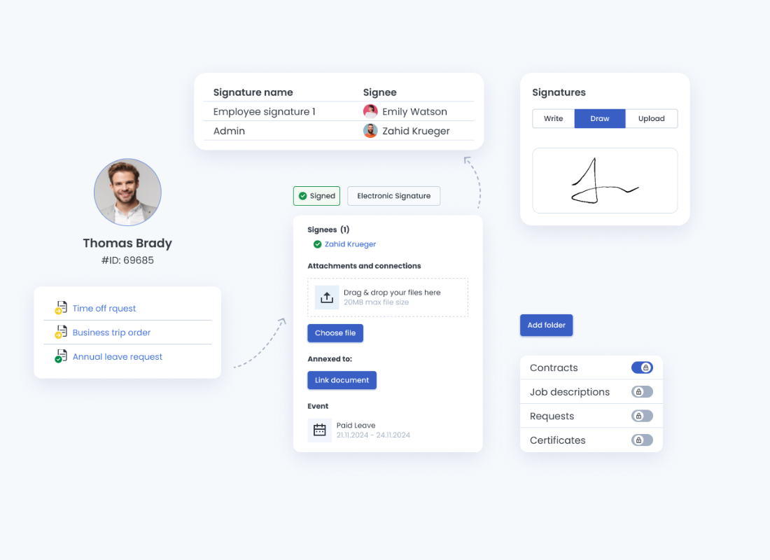 HRiFlow Document Management System