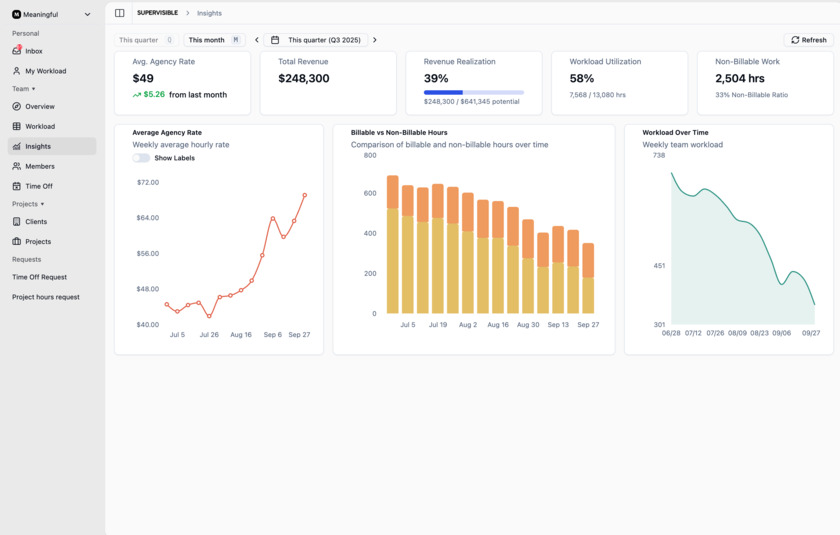 Supervisible Landing Page