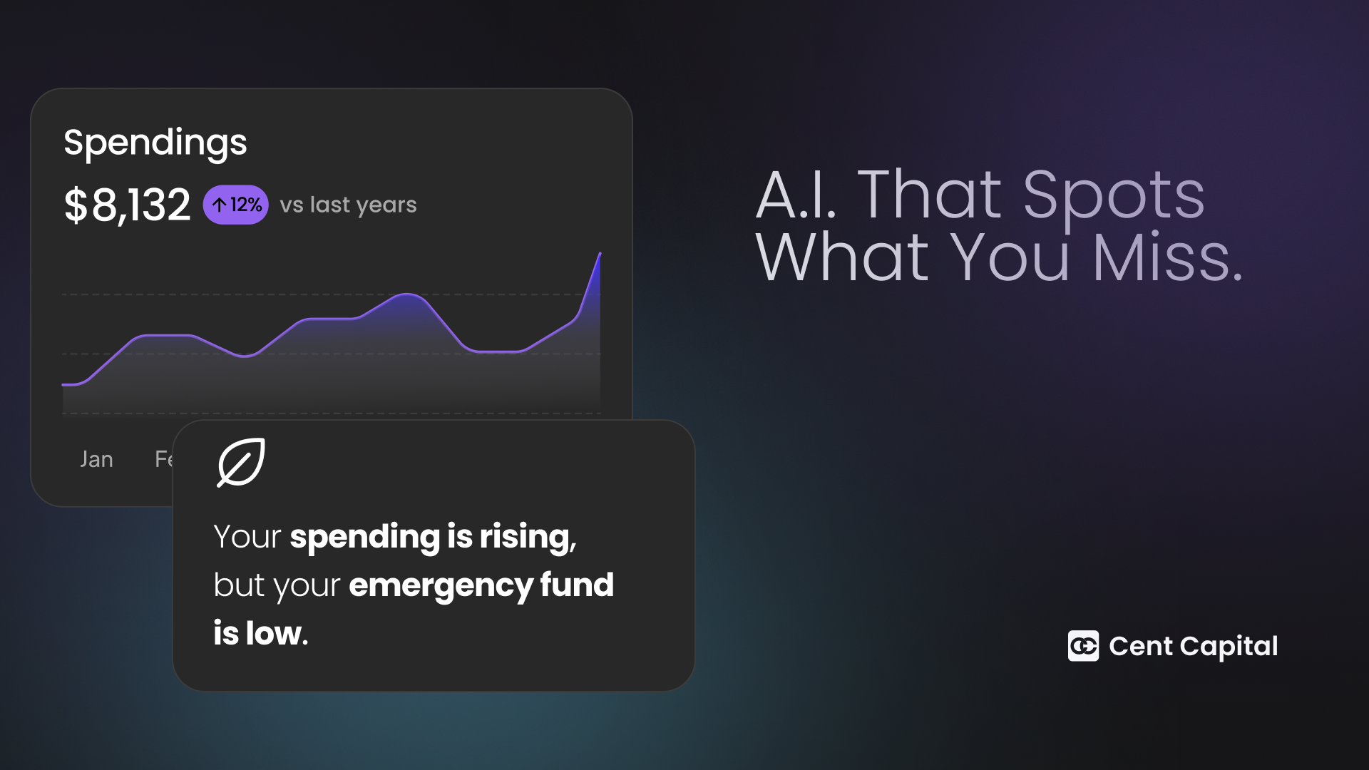 Cent Capital Our AI spots what you might miss. Get proactive insights that connect your spending habits to your long-term financial goals, like building an emergency fund.