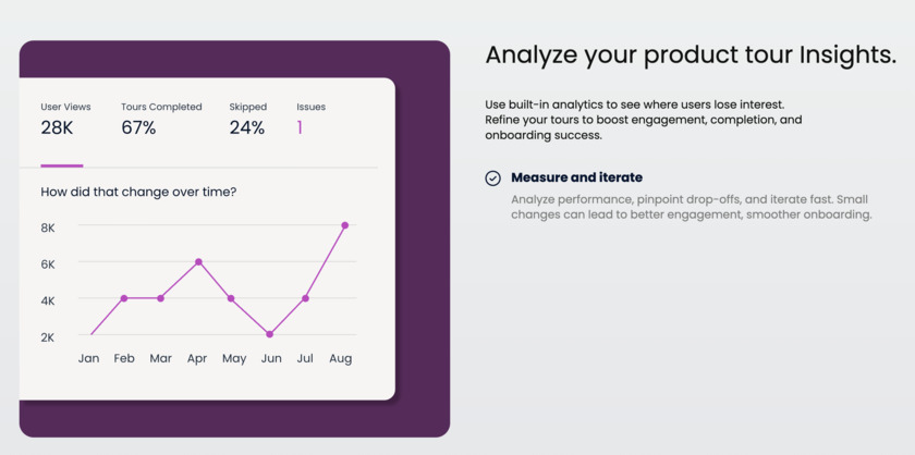 Uzera Landing Page