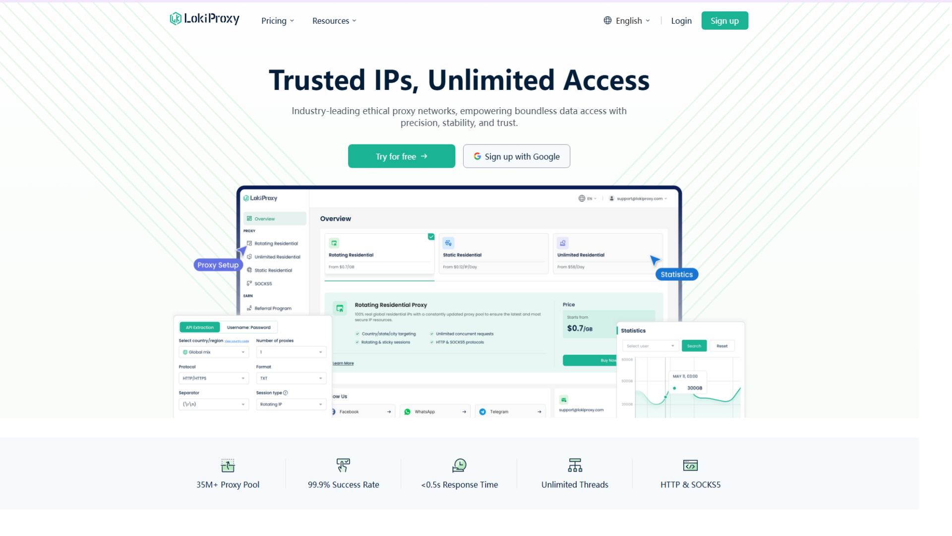 LokiProxy 