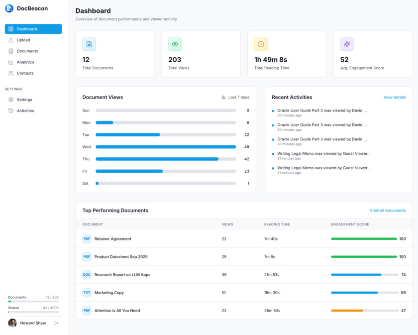 DocBeacon.io Landing Page