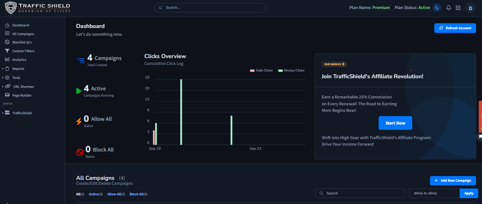 TrafficShield.io Tool Screenshot showing campaign