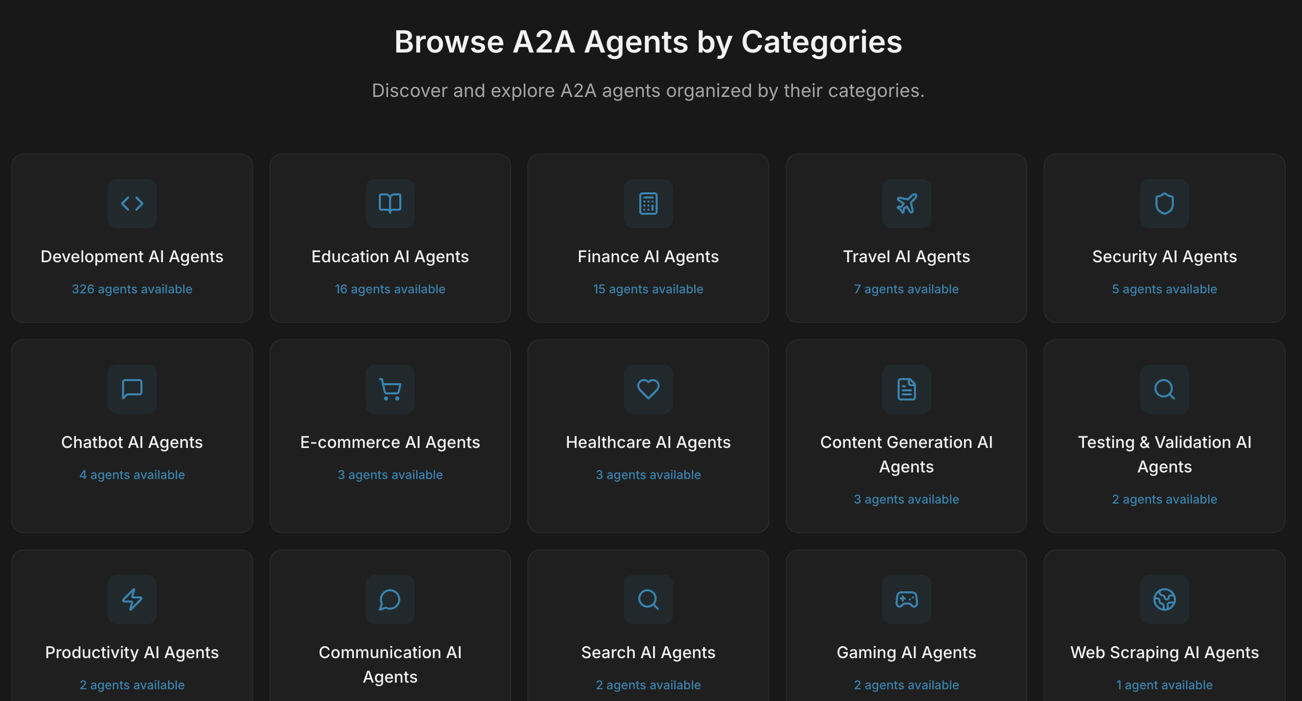 A2AAgents.org Browse Agents by Categories