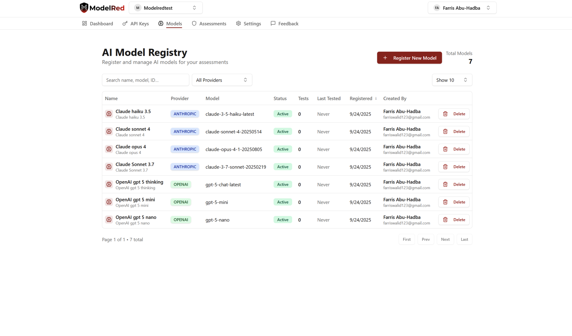 ModelRed Model Registry