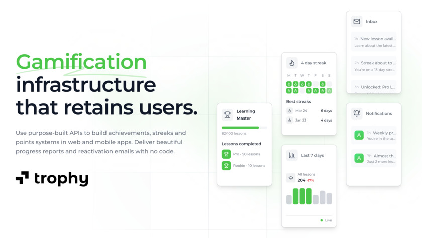 Trophy.so Landing Page