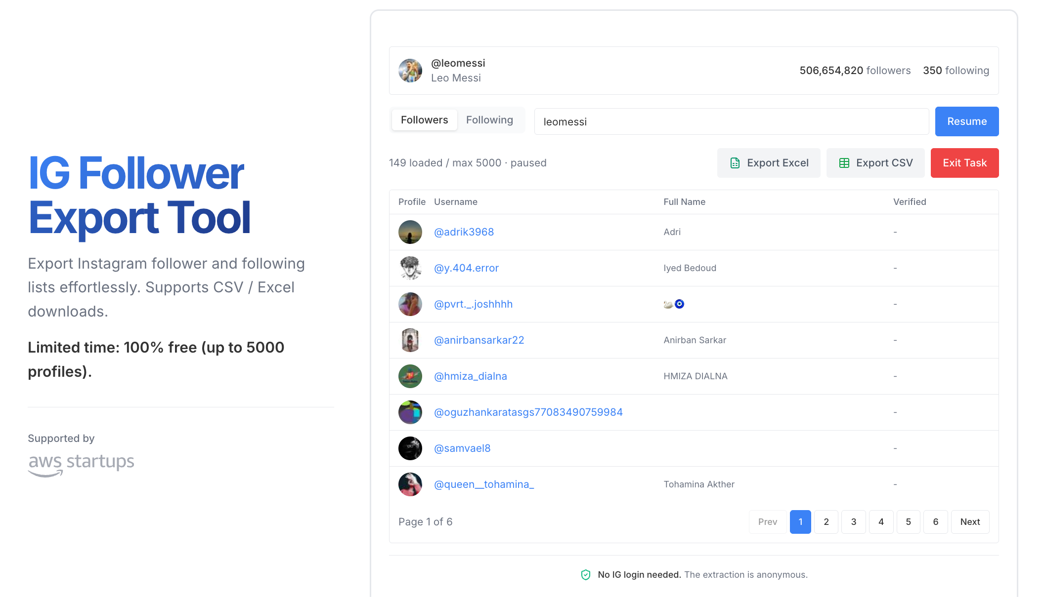 InstaLab.ai 