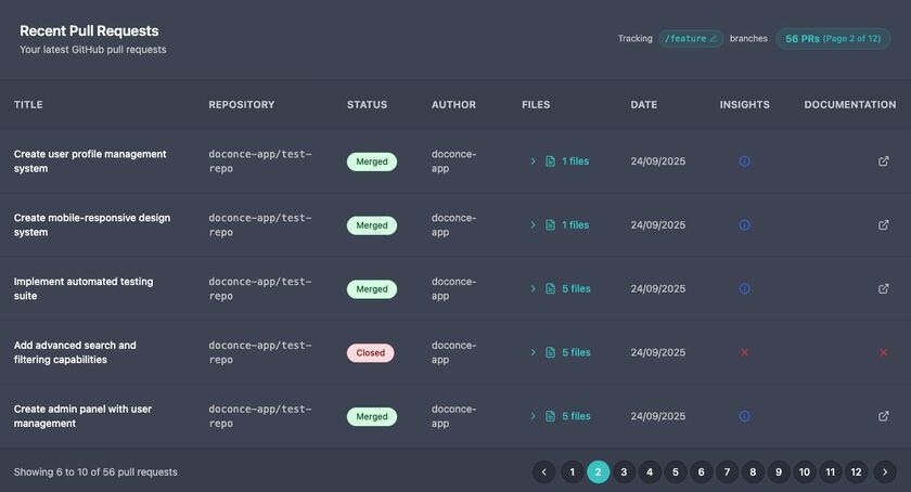 DocOnce Landing Page