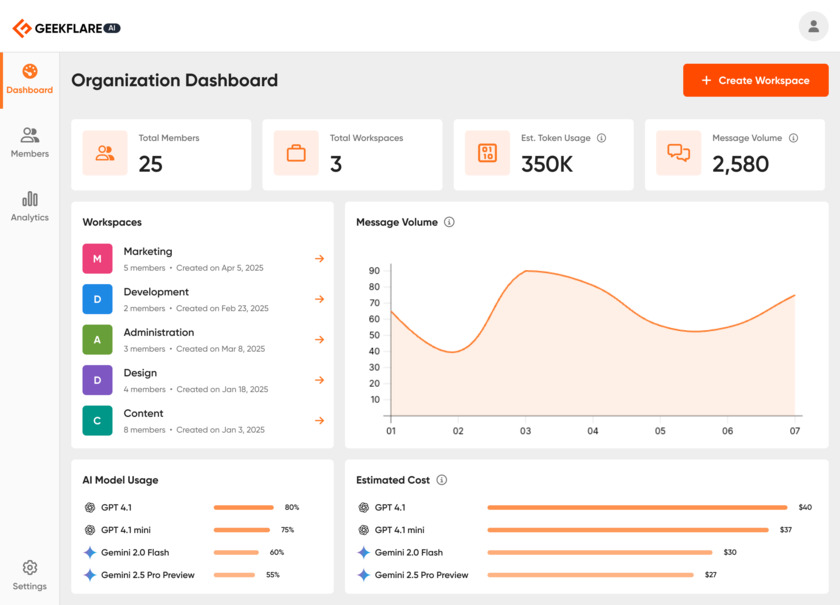 Geekflare Connect Landing Page