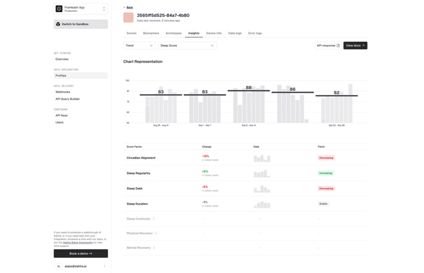 Sahha Landing Page