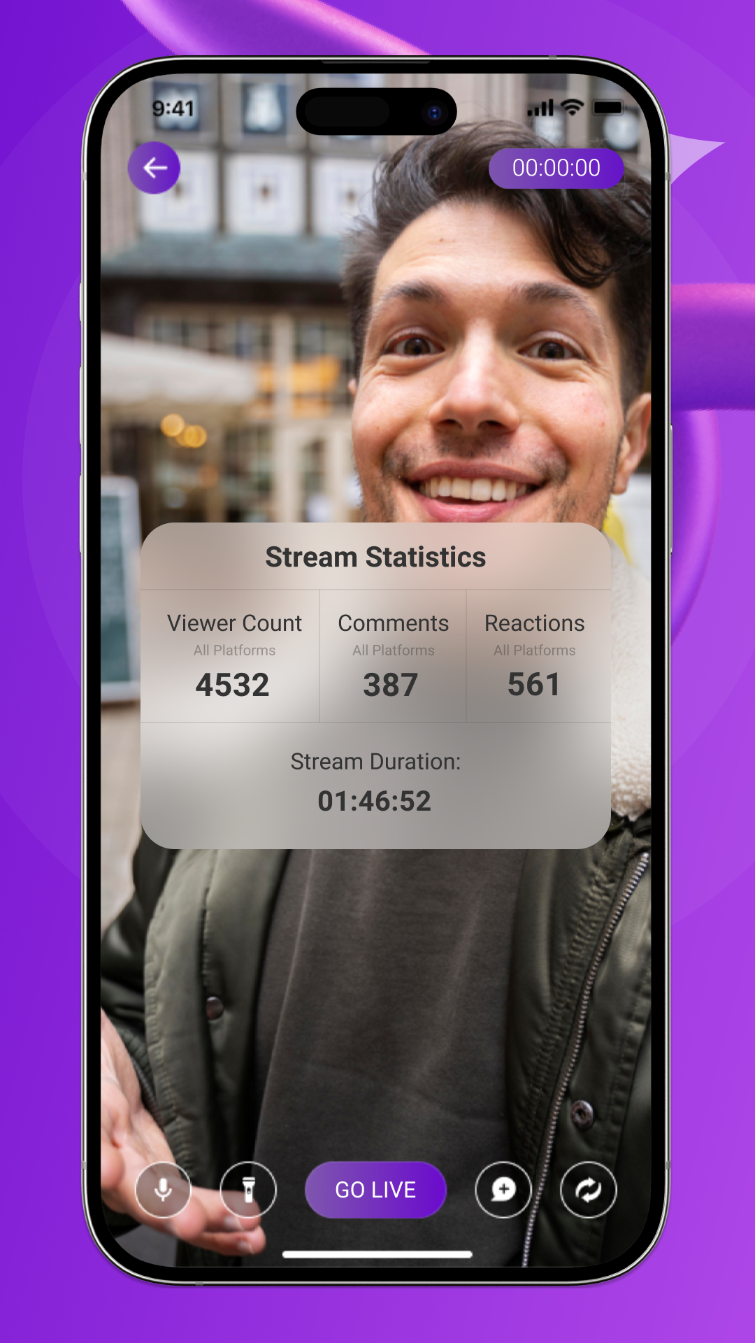 FeelThere.live FeelThere - End of Stream Stats: Final screen displaying total viewers, comments, reactions, and stream duration across all platforms, giving creators a clear summary of engagement and performance for the entire session.