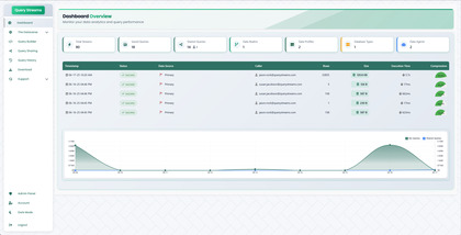 Query Streams image