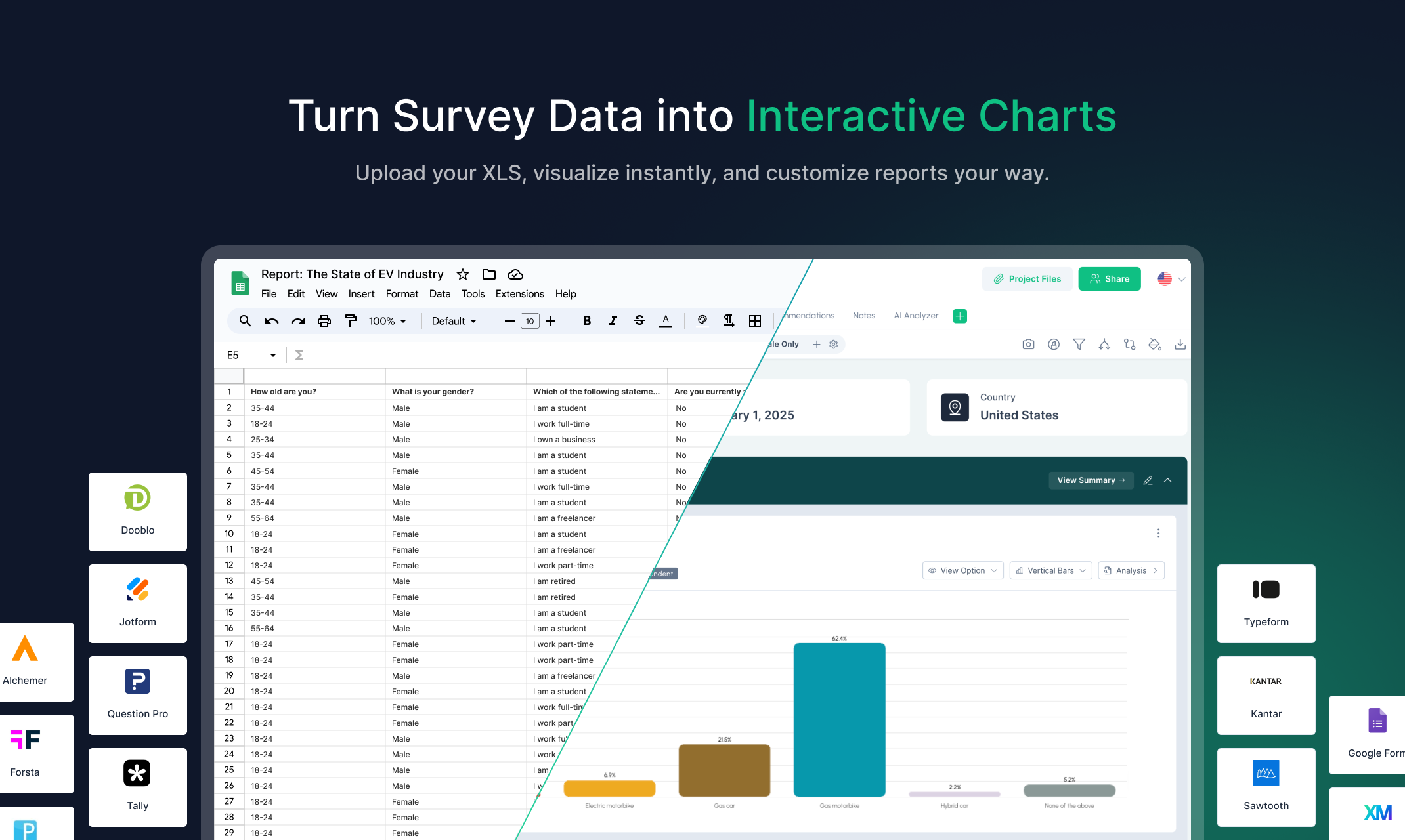 Standard Insights Import XLS or survey files, instantly create visual charts, and customize dynamic reports your way.