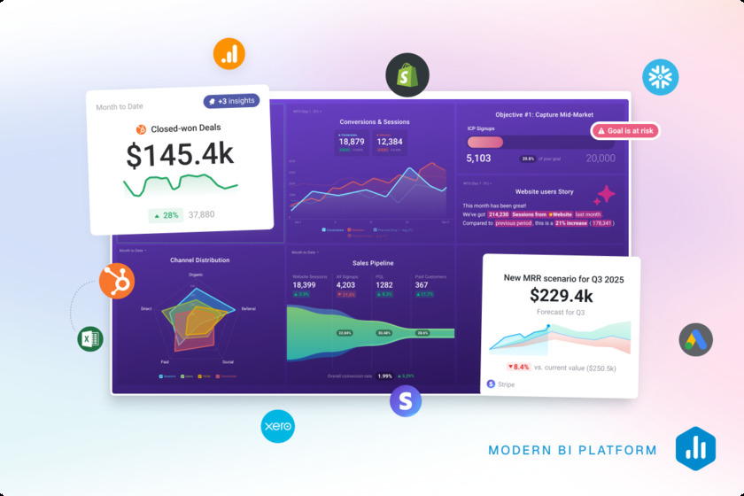 Databox Landing Page