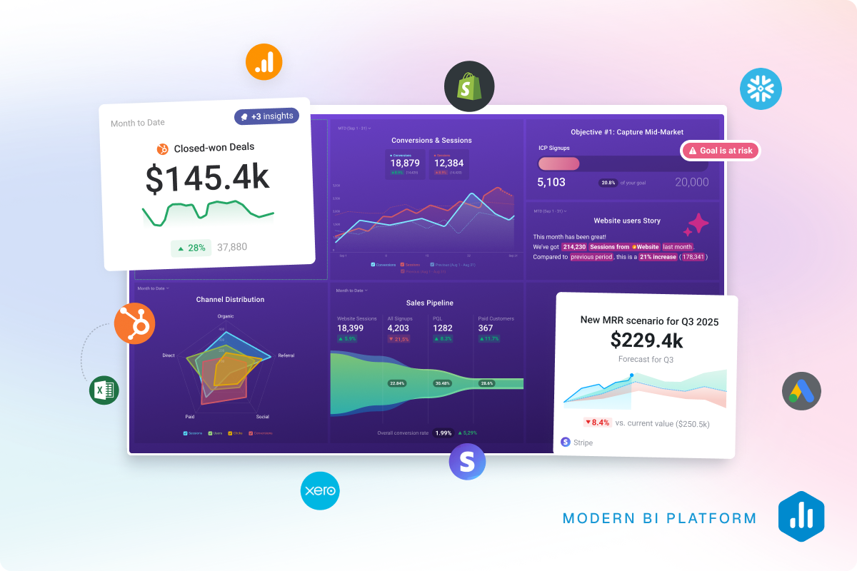 Databox 
