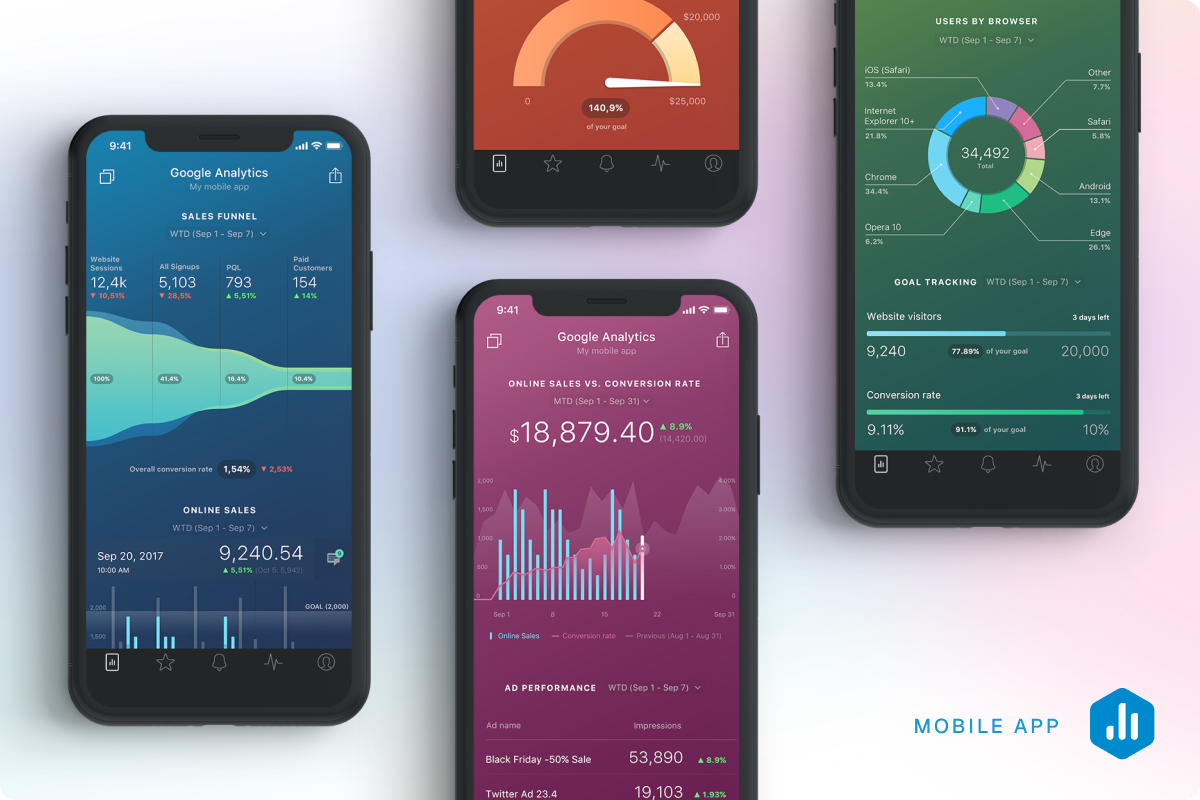 Databox 