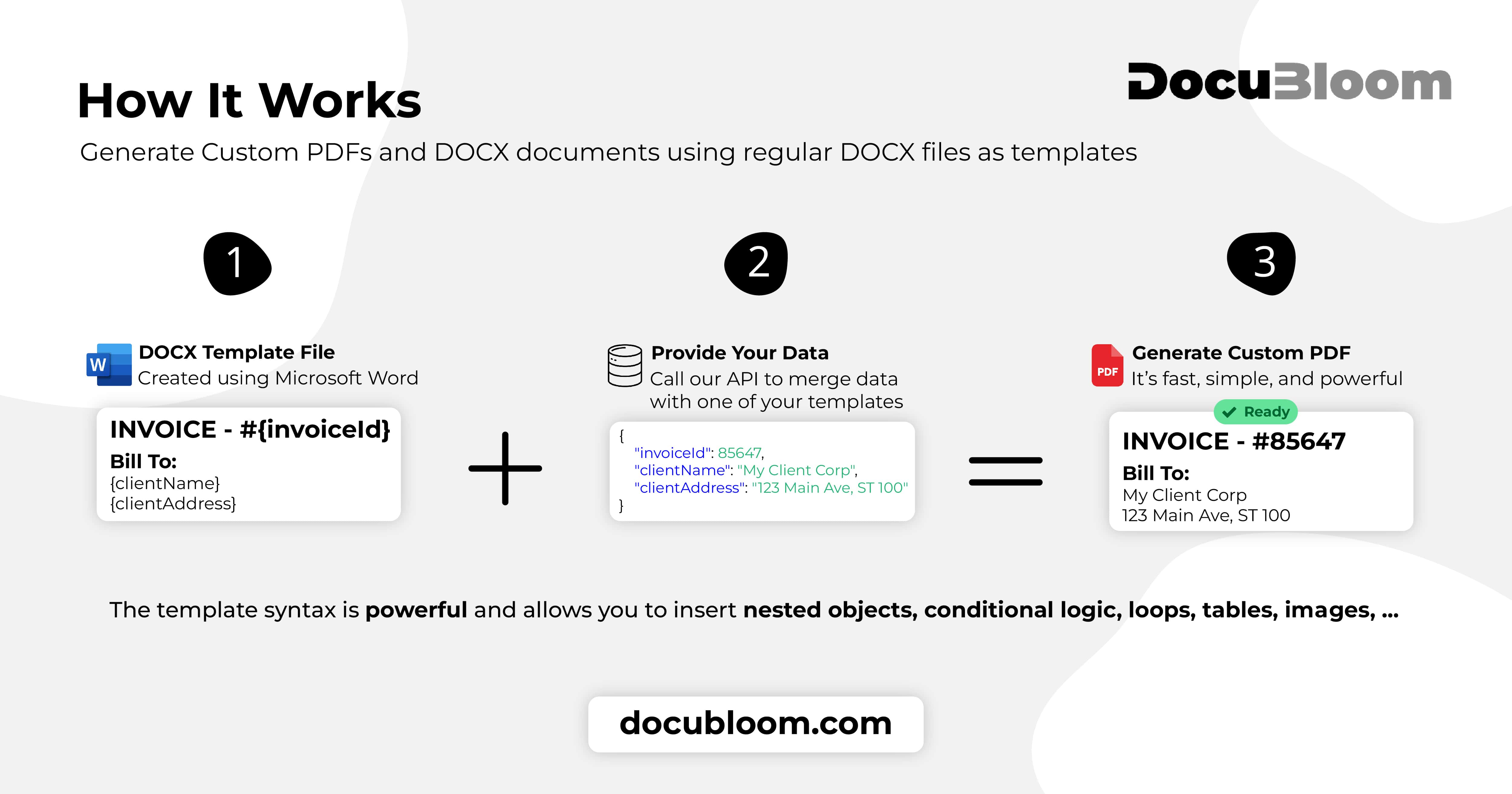 DocuBloom DocuBloom - How it works