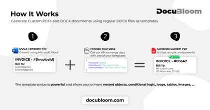 DocuBloom image