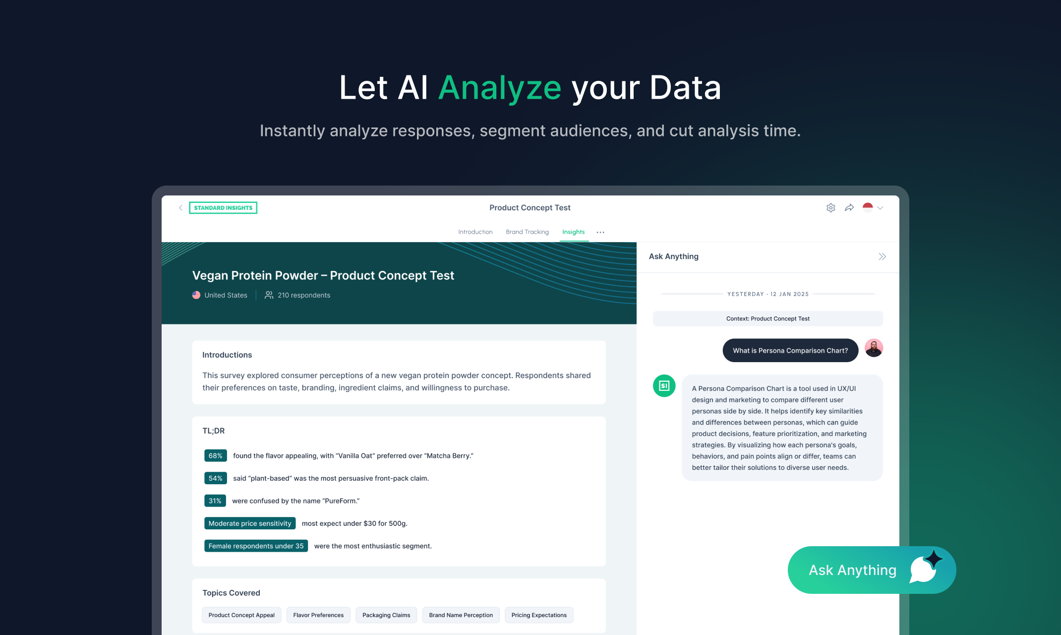 Standard Insights Instantly analyze responses, detect patterns, and segment audiences to uncover actionable insights.
