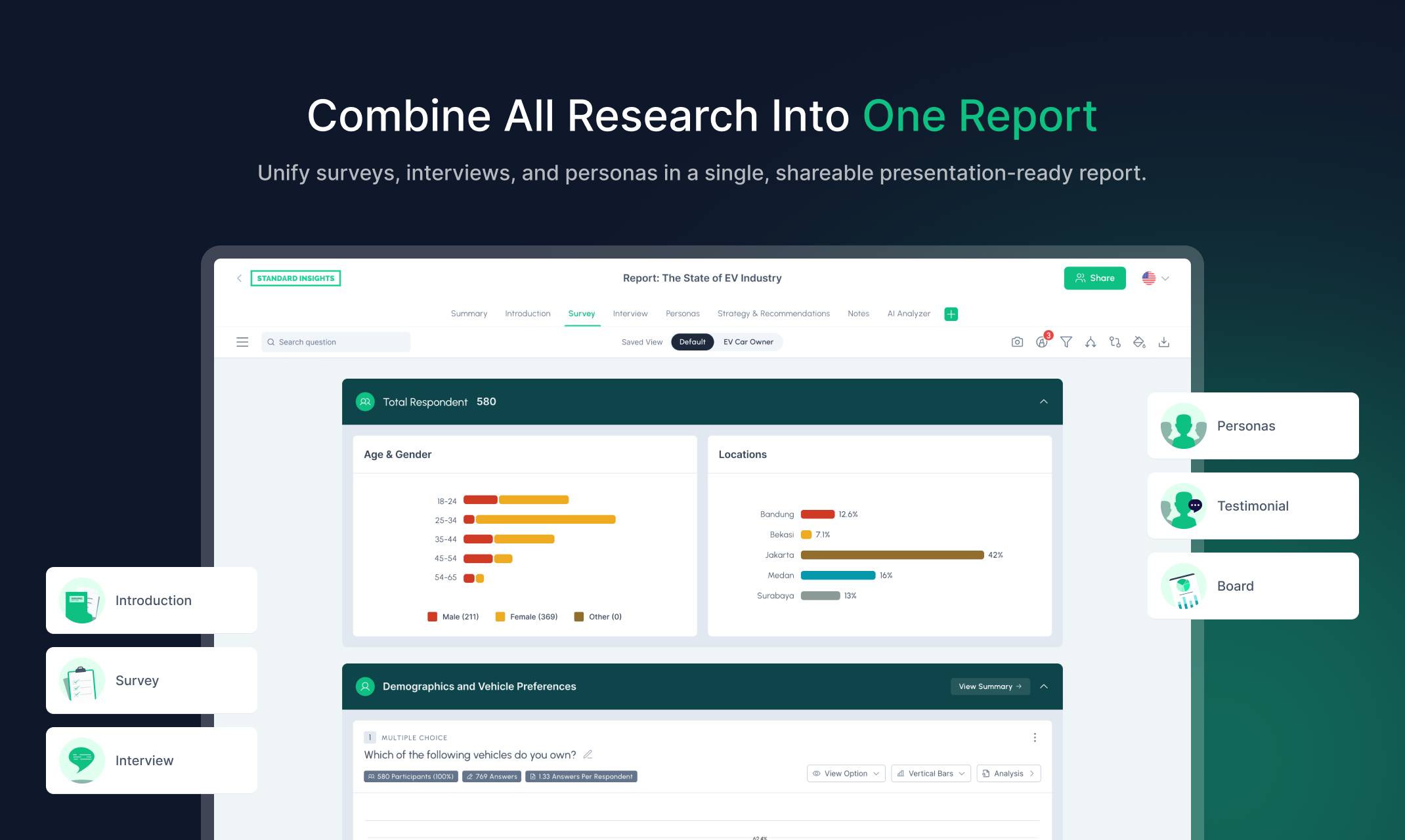 Standard Insights Unify surveys, interviews, and personas in a single branded, shareable, presentation-ready report.