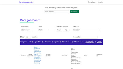 interviewqs.com Data Job Board image