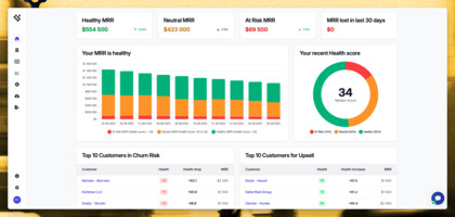 Customerscore.io screenshot