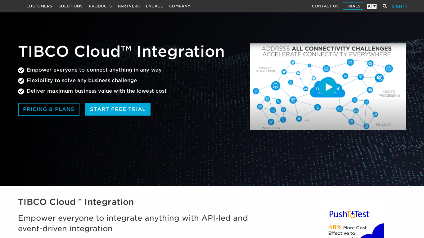 TIBCO Cloud Integration Landing page