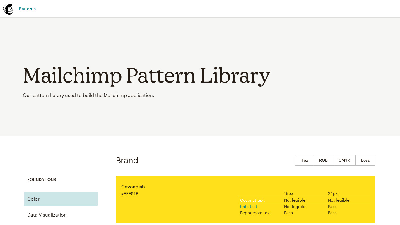 Mailchimp Pattern Library Landing page