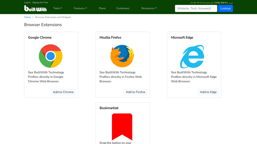 BuiltWith Toolbar Landing Page