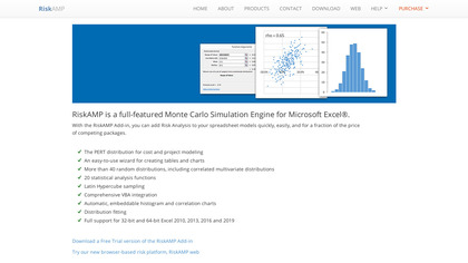 RiskAMP image