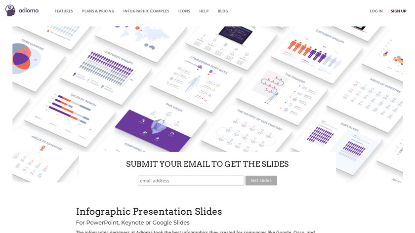 Adioma for Powerpoint Landing Page