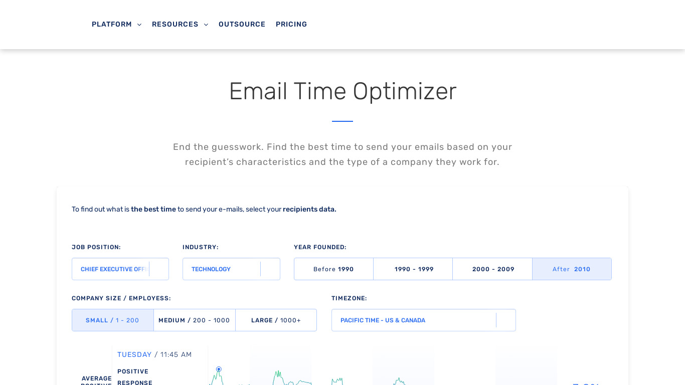 Growbots Email Timing Optimizer Landing page