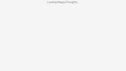 MappyThoughts image