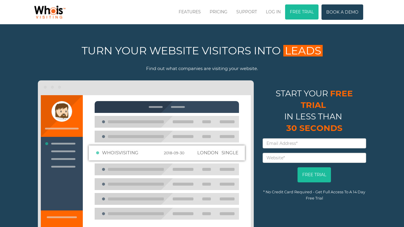 Whoisvisiting.com Landing page