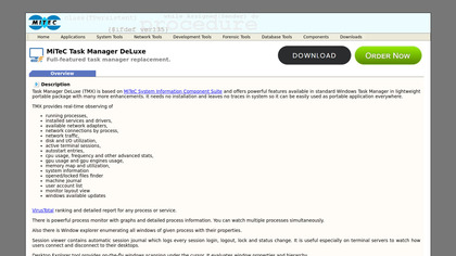 MiTeC Task Manager Deluxe image