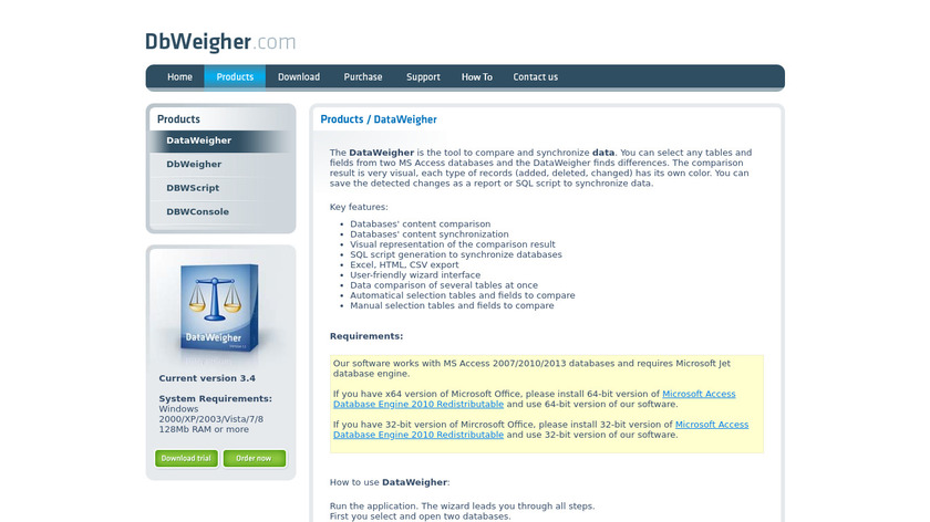 DataWeigher Landing Page