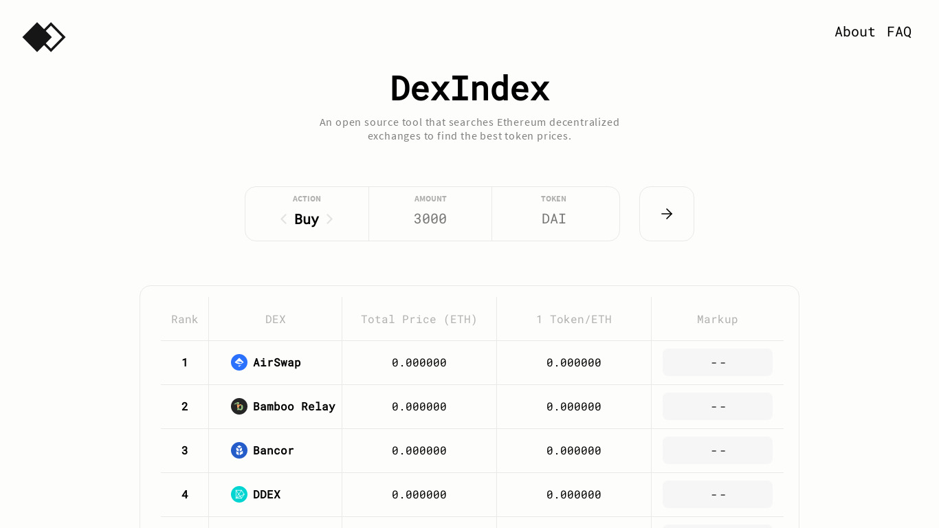 DexIndex Landing page