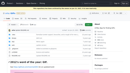 All the GIFs image