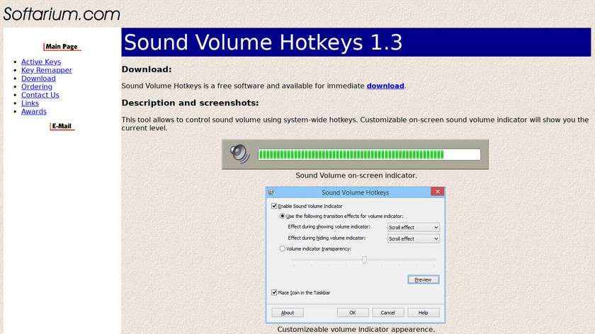Sound Volume Hotkeys Landing Page
