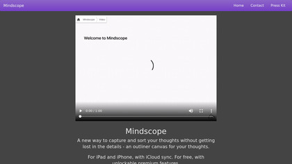Mindscope image