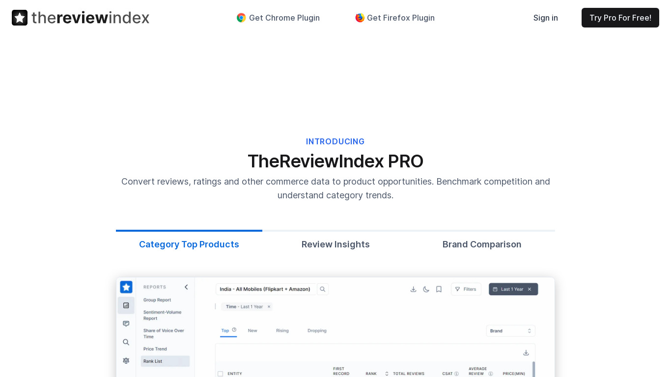 TheReviewIndex Landing page