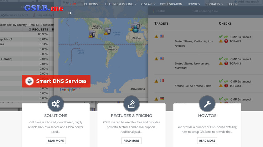 GSLB.me Landing Page