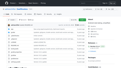 Swiftnotes image