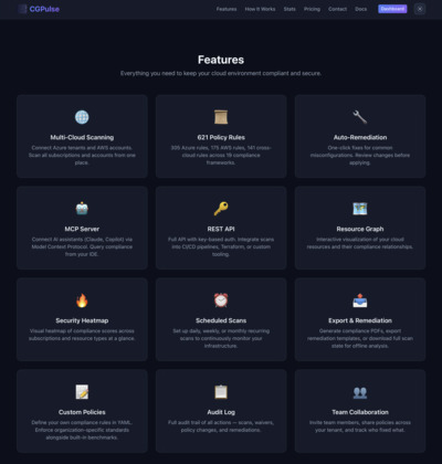 CGPulse screenshot