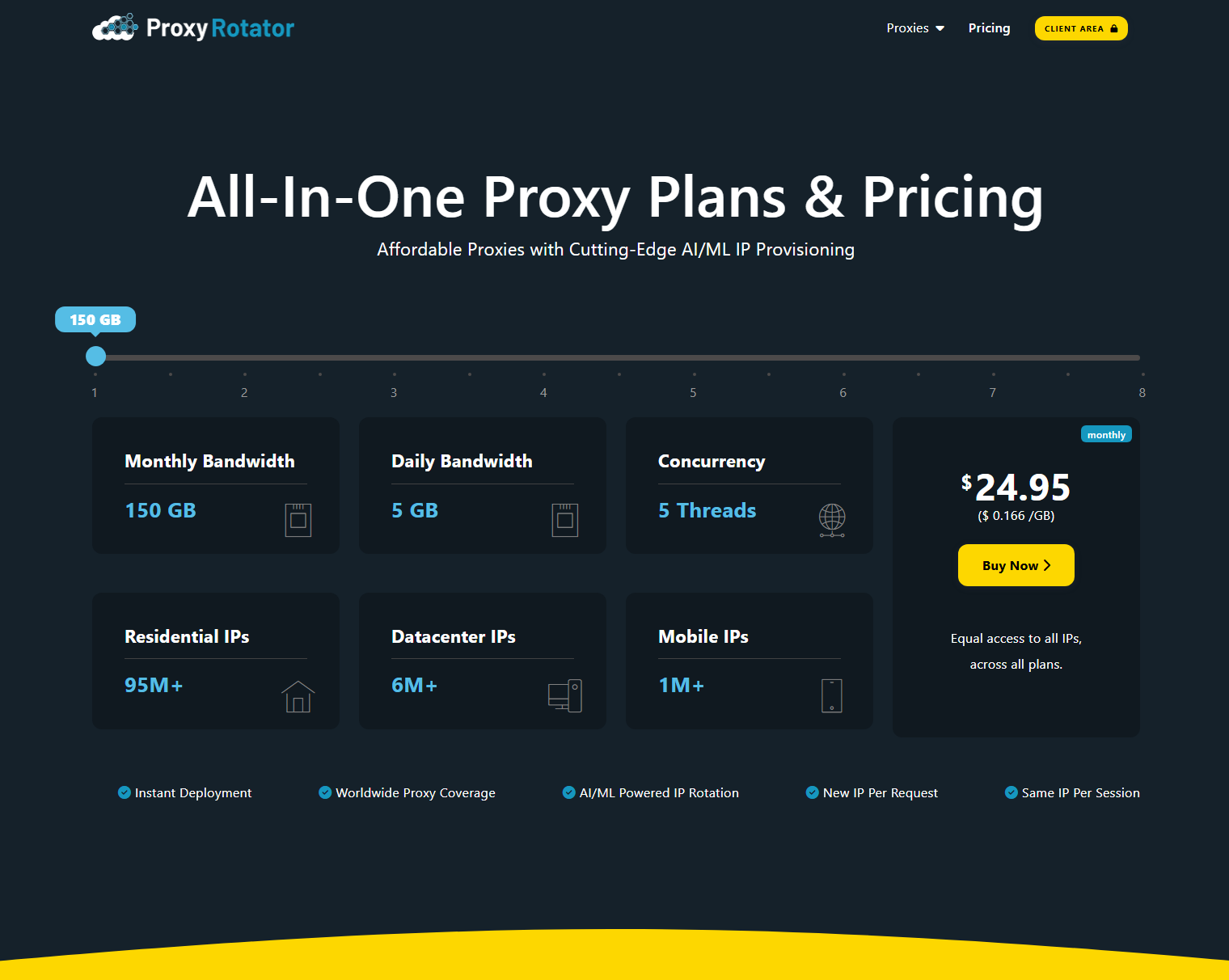 Proxy Rotator Proxy Pricing