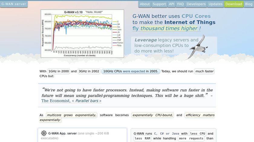 TrustLeap G-WAN Web Server Landing Page
