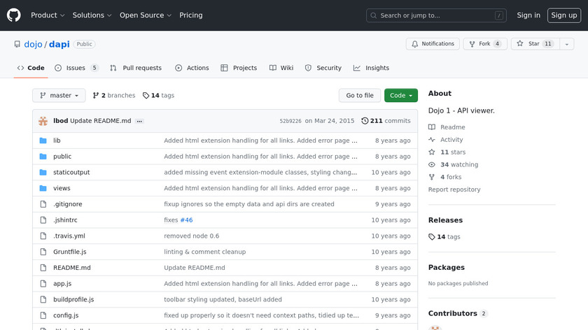dAPI Landing Page